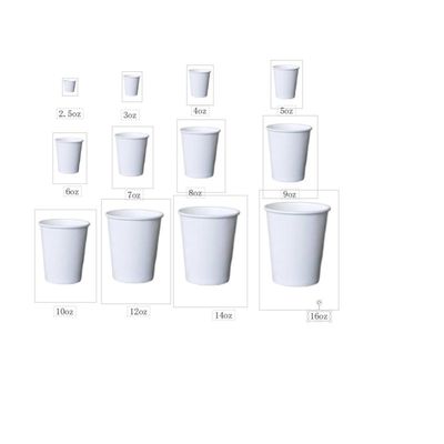 High Speed 100-110pcs/min Volledig automatische papierbekermachine voor directe aankoop