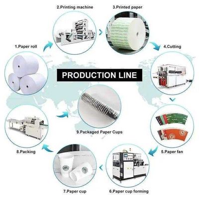 Koperen staafbeker met gebost gebogen dubbele wand papierbeker vormmachine productielijn voor papier koffiebeker maken in Pakistan
